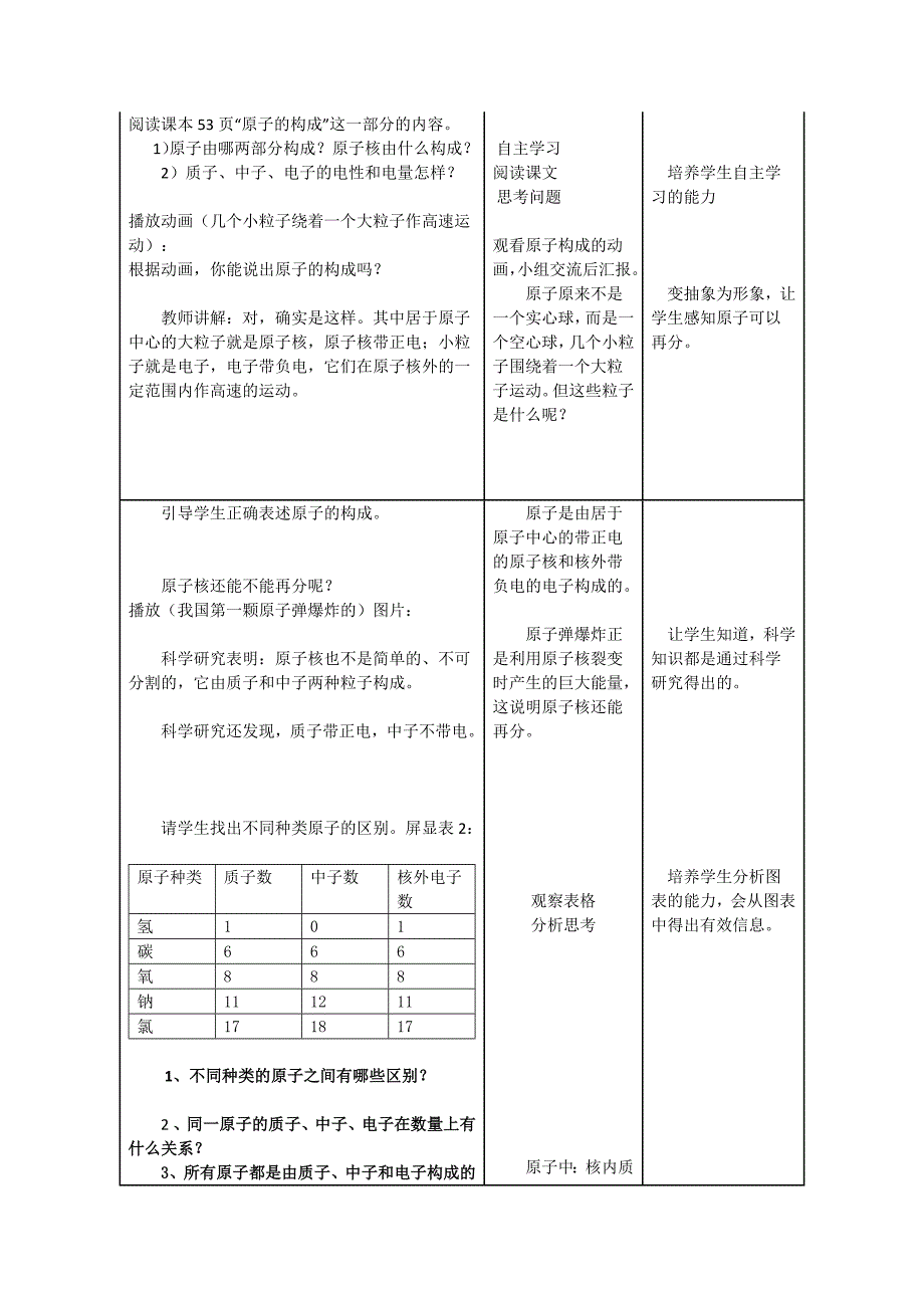 课题2___原子的结构教学设计_第2页