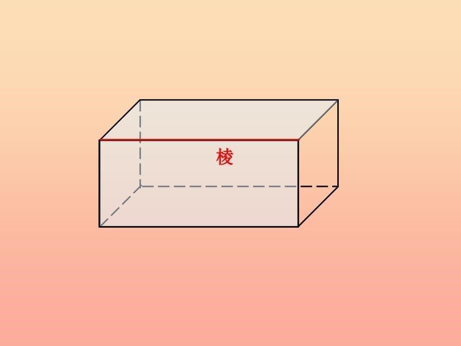 2022年五年级数学下册4.4长方体正方体体积课件6沪教版_第5页