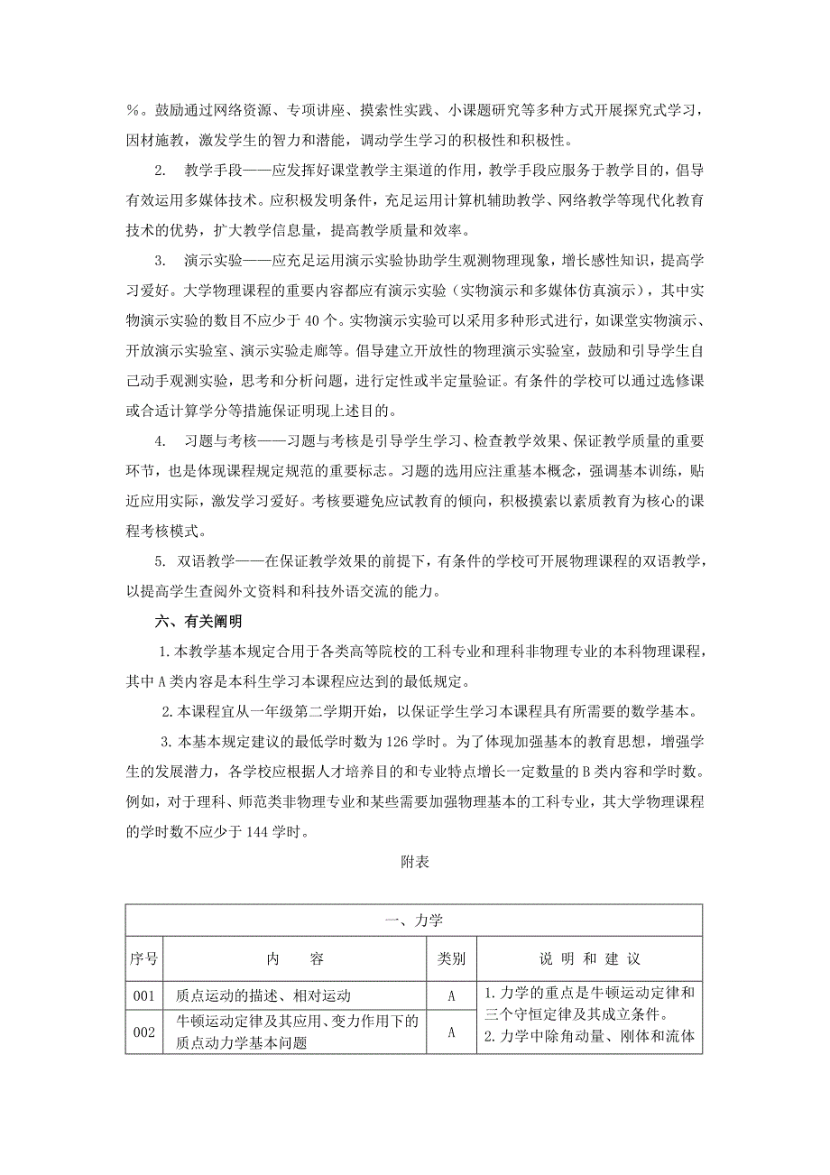 非物理类理工学科大学物理课程教学基本要求_第3页