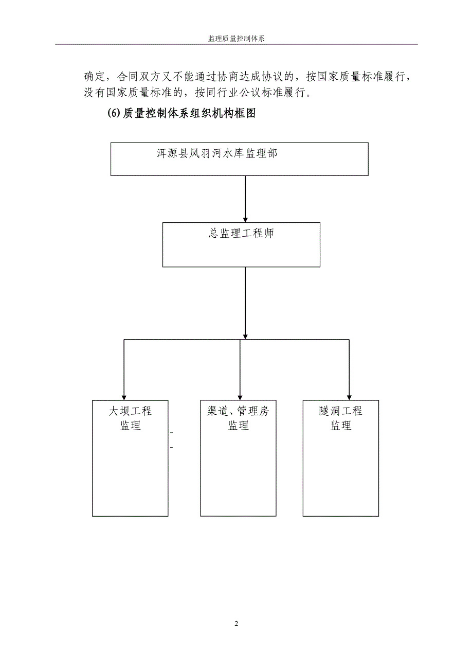 xx河水库工程监理质量控制体系_第2页