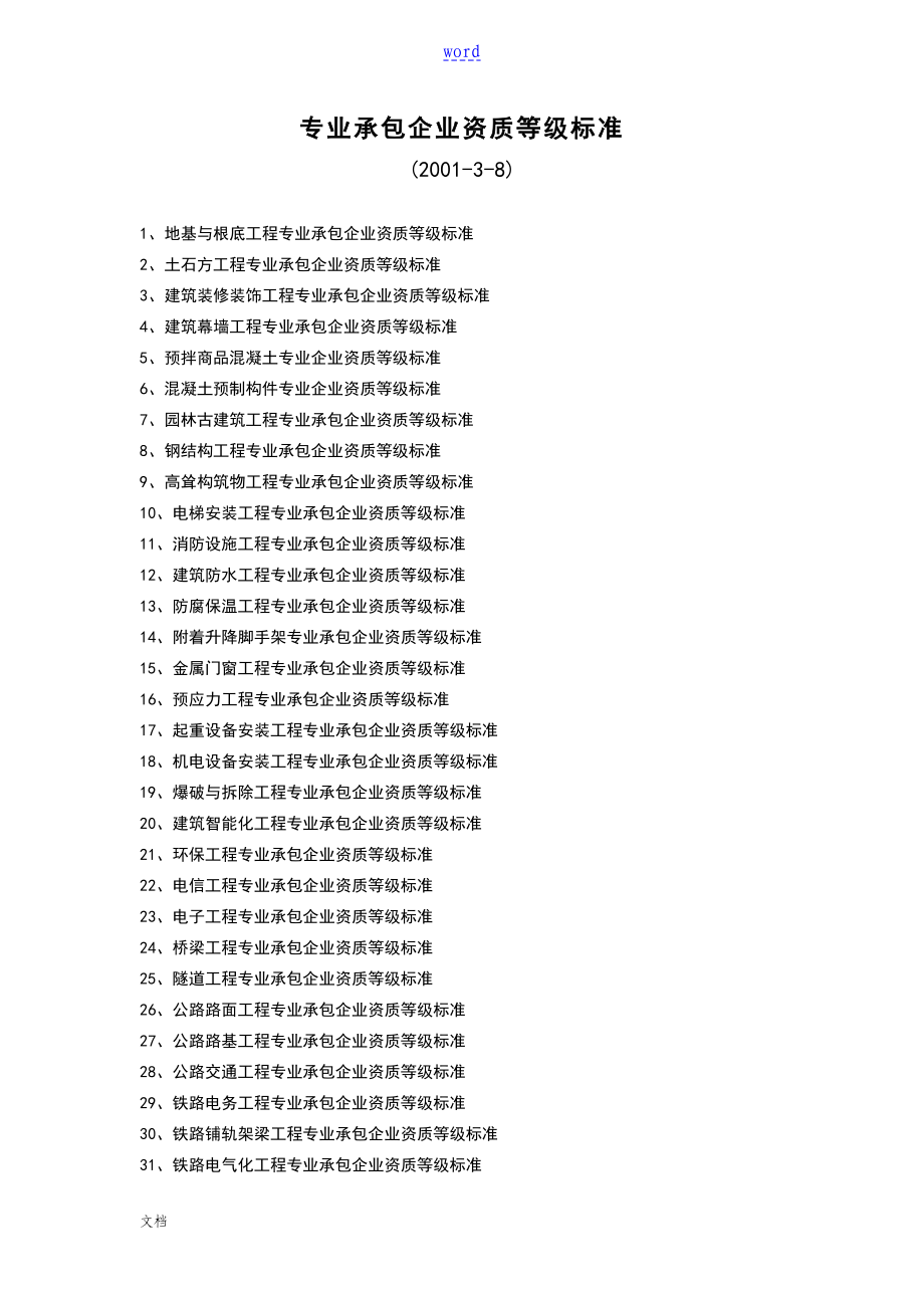 建筑专业承包资质实用标准_第1页