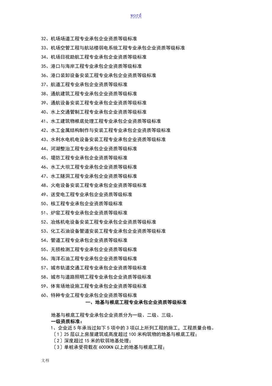 建筑专业承包资质实用标准_第2页