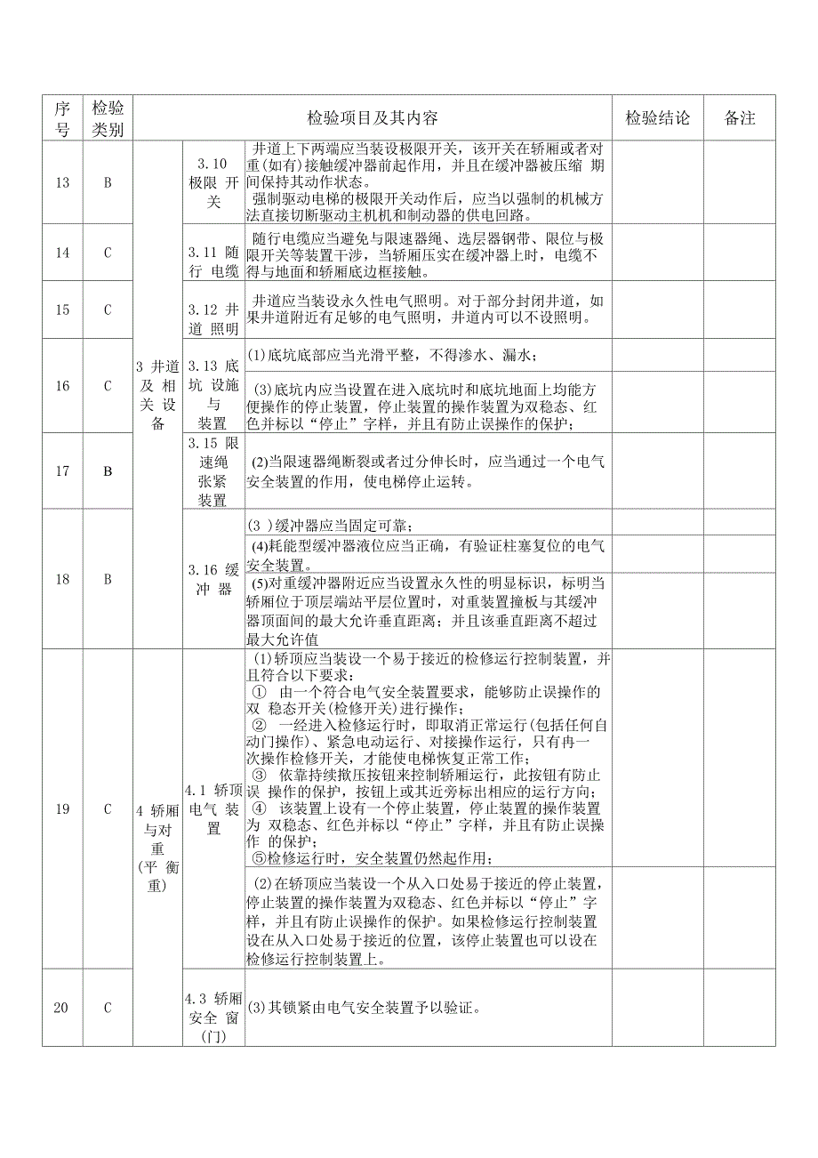 20110322电梯维护保养自检记录_第4页