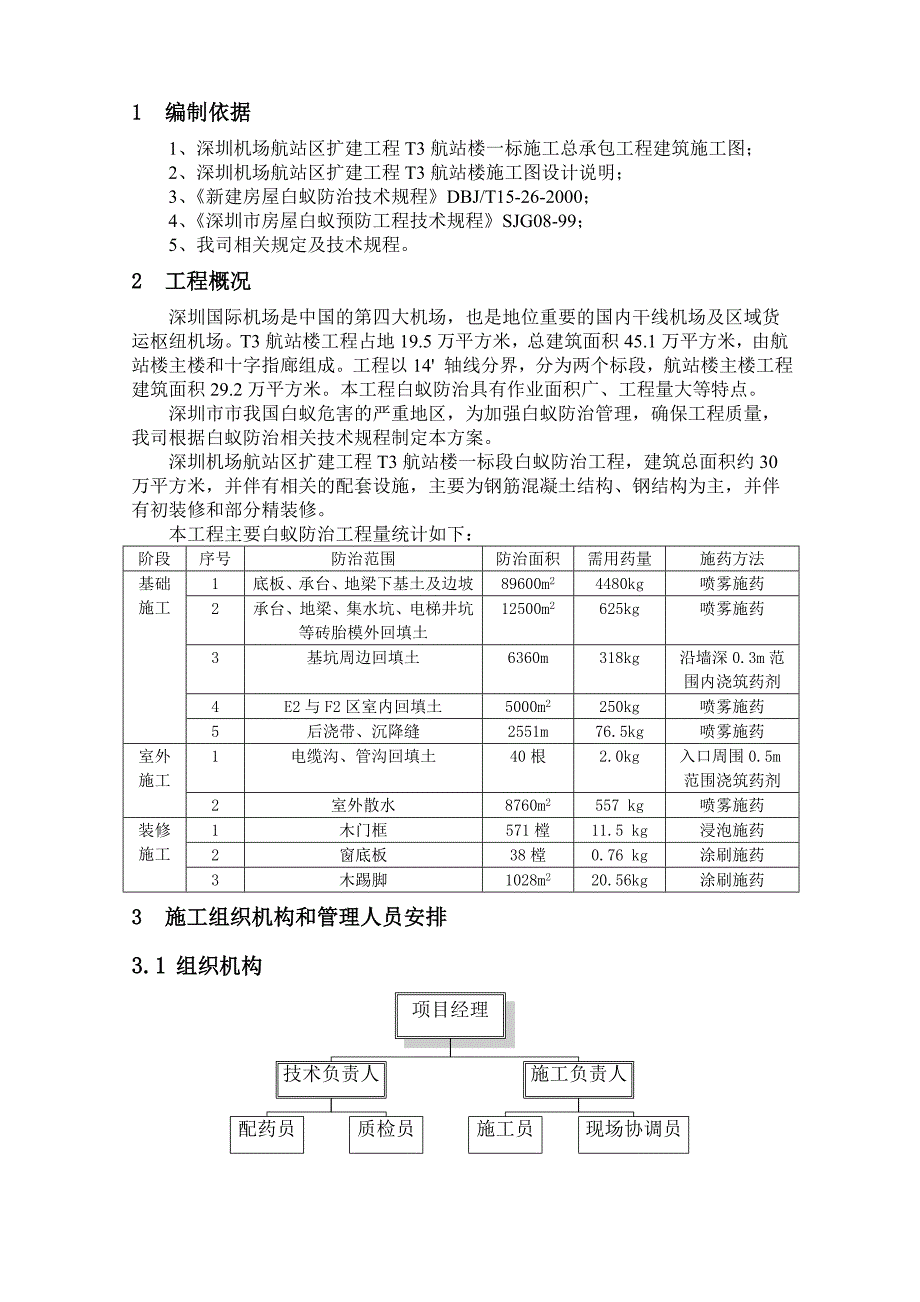 白蚁防治工程.doc_第1页