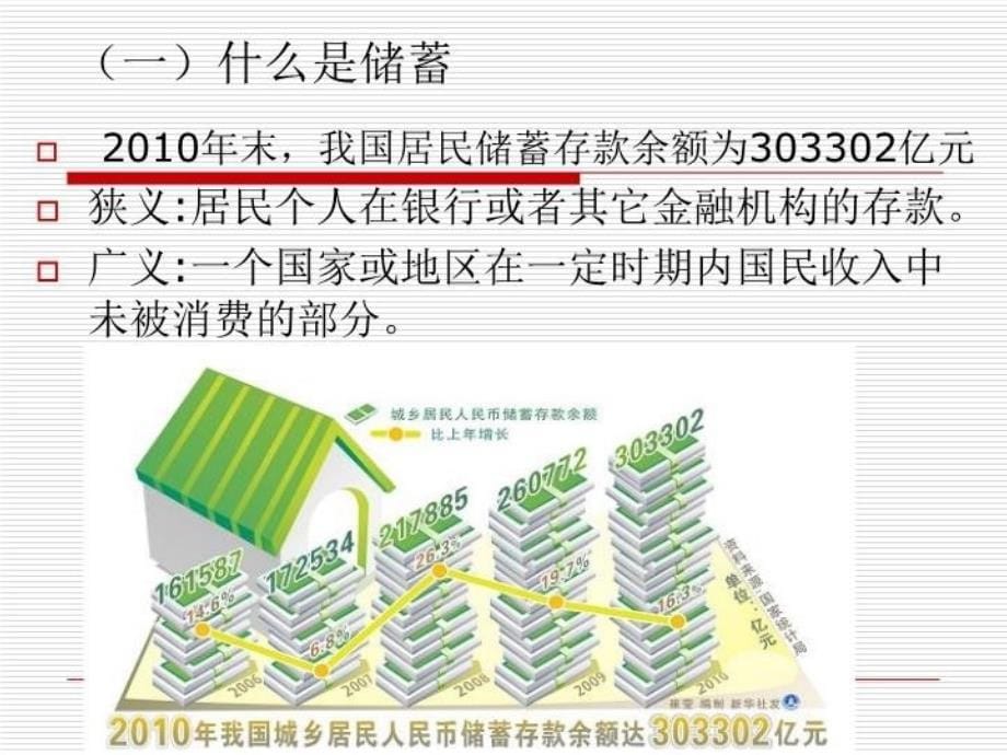 最新实训二银行理财实训PPT课件_第5页