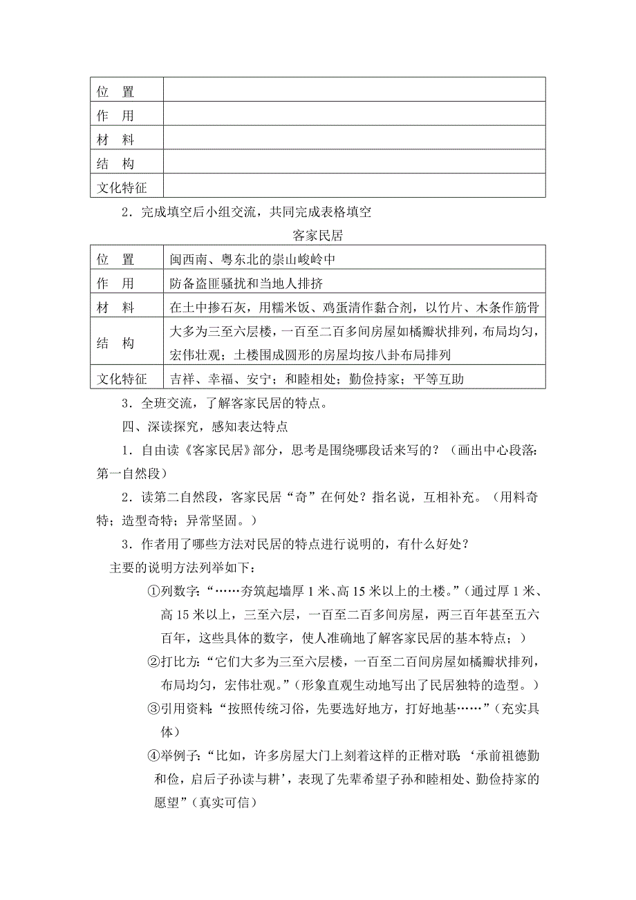 8、各具特色的民居.doc_第2页