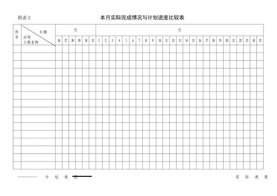 监理月报的要求及格式_第5页