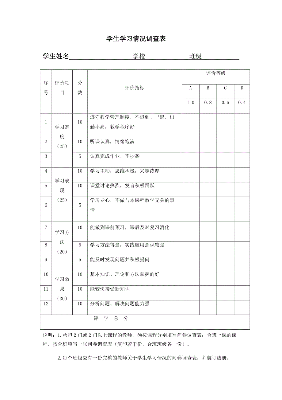 学生学习情况调查表_第1页