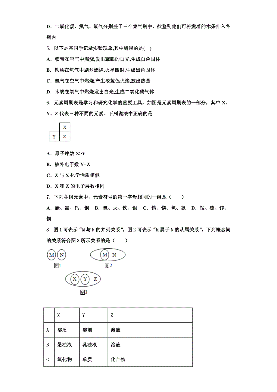 山东省东平县2023学年化学九年级上册期中调研试题含解析.doc_第2页