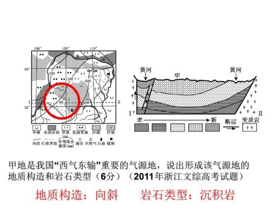 最新地质循环与地质作用一精品课件_第3页