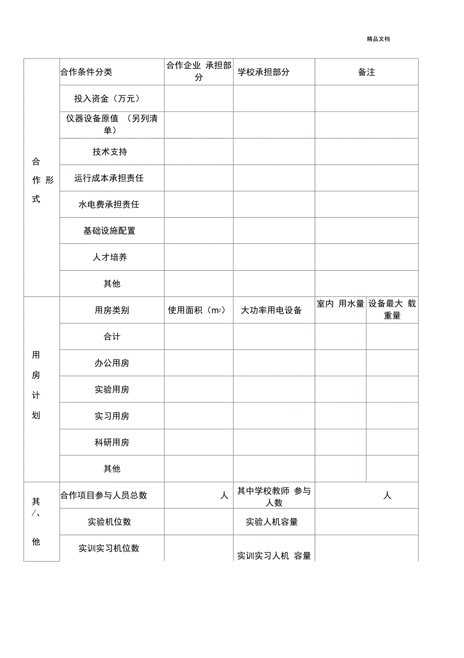 校企合作项目立项报告书_第4页