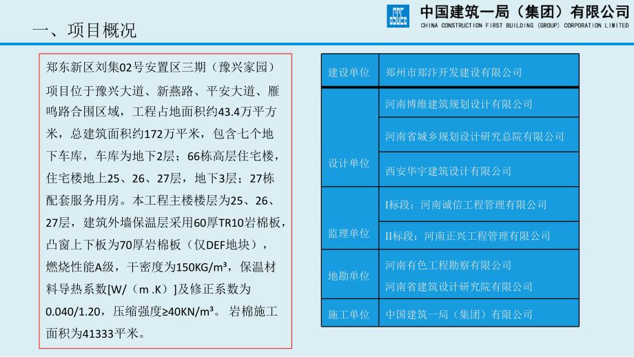 QC成果提高岩棉板外墙保温系统验收合格率课件_第3页