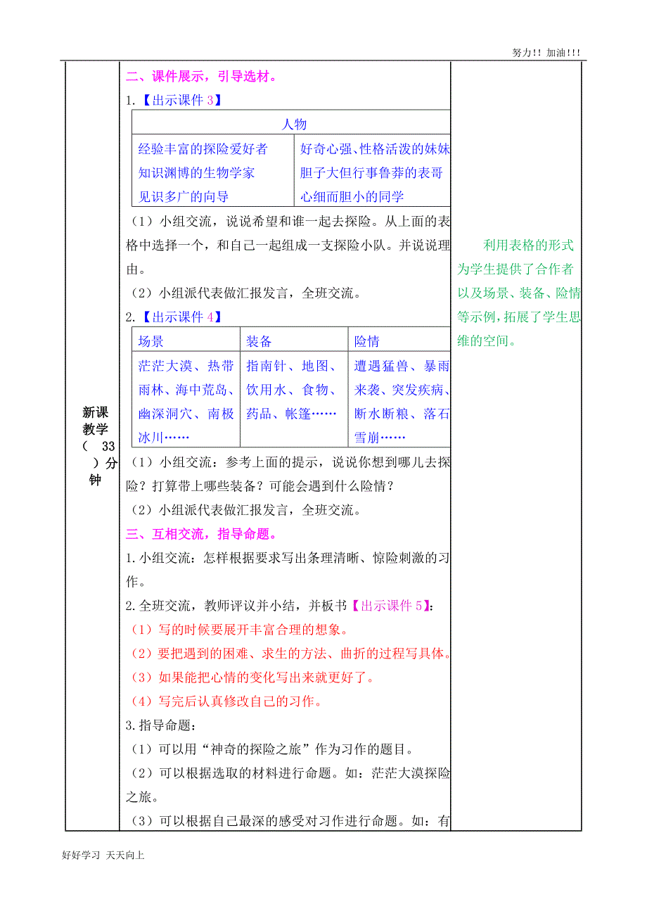 人教版部编版小学语文五年级下册-习作：神奇的探险之旅-优秀教师教学教案_第2页