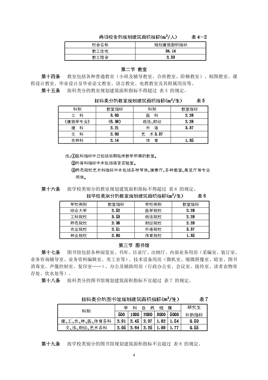 普通高校校园规划建筑面积指标_第4页