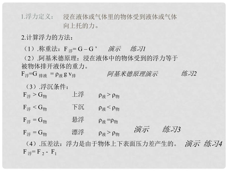 九年级物理 14.5浮力复习课件（1）人教新课标版_第2页