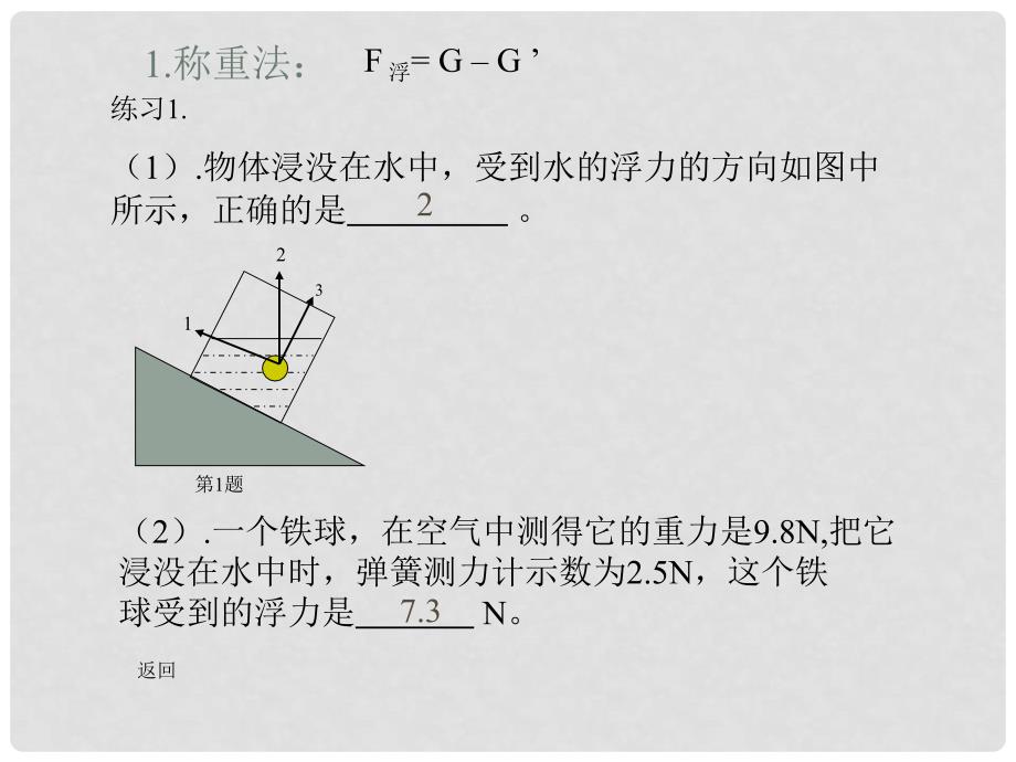 九年级物理 14.5浮力复习课件（1）人教新课标版_第4页