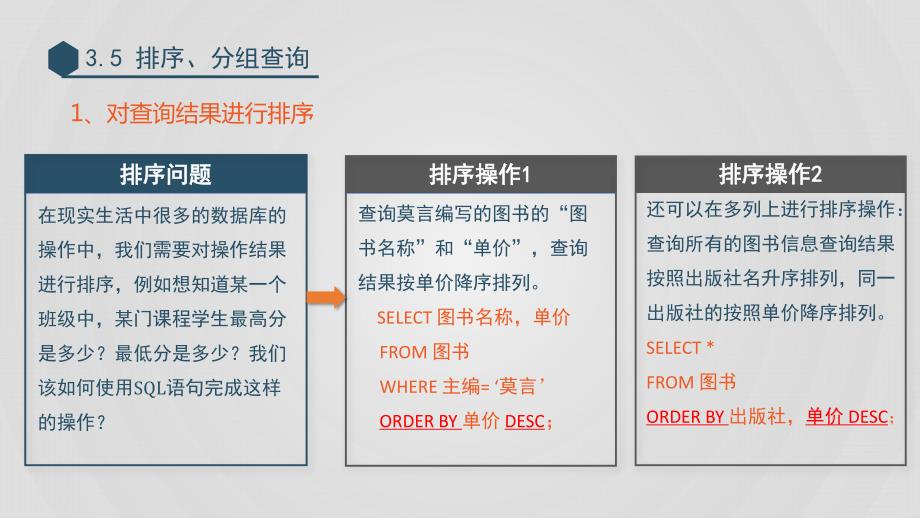 (6.1.1)--3.5排序、分组查询-PPT_第3页