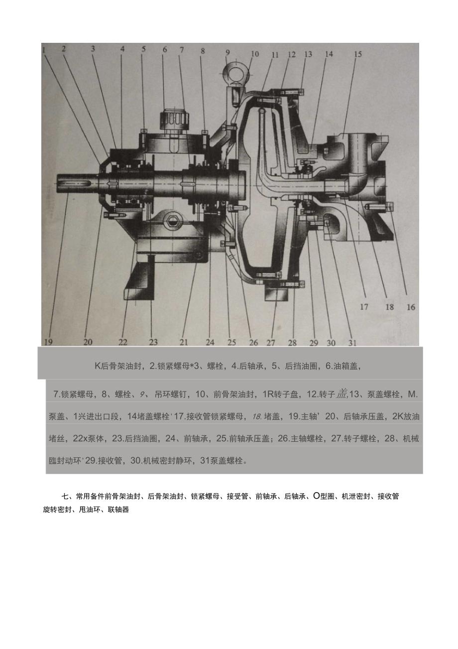 R系列旋转喷射泵维护与检修规程_第4页