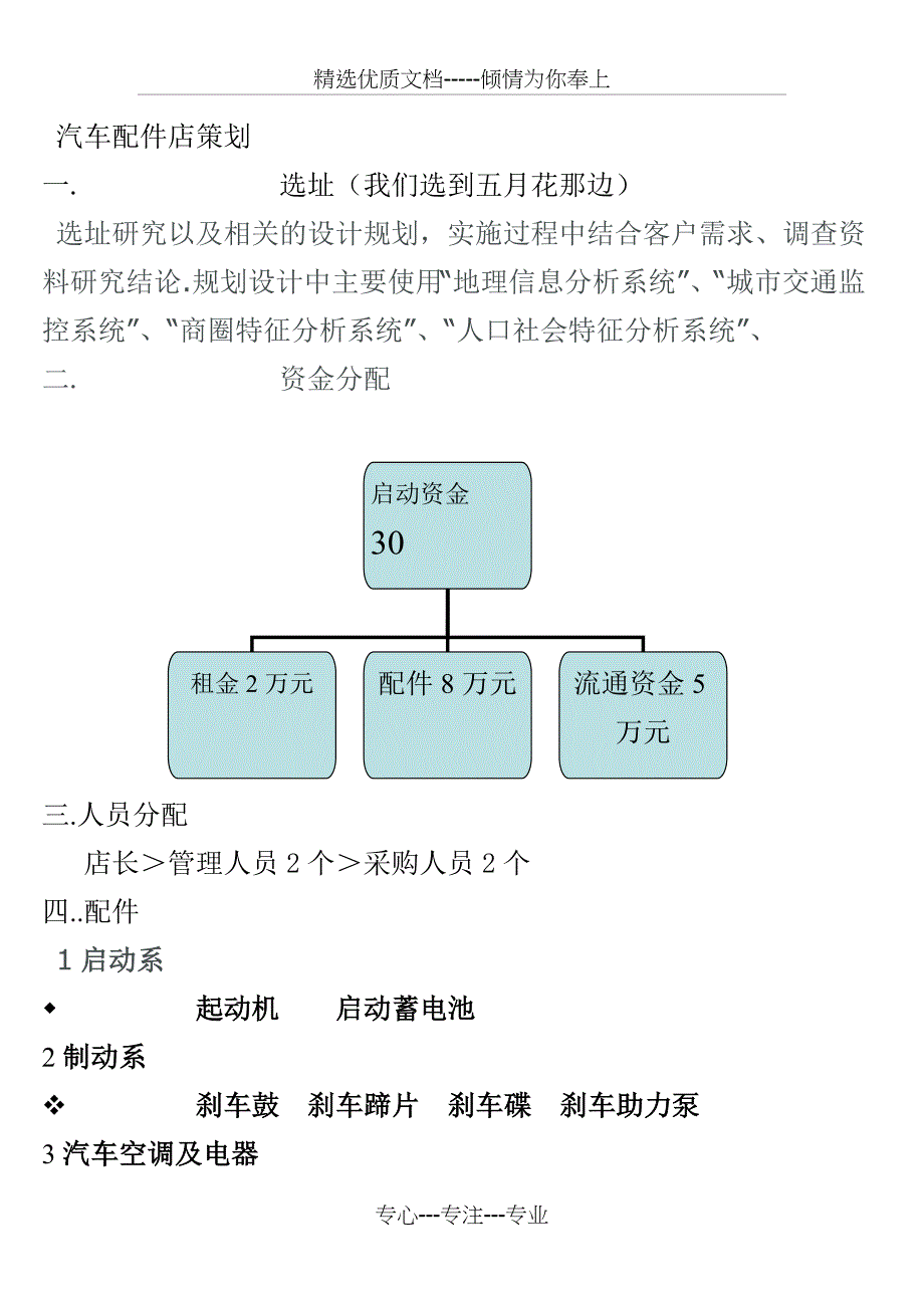 汽车配件店策划_第3页