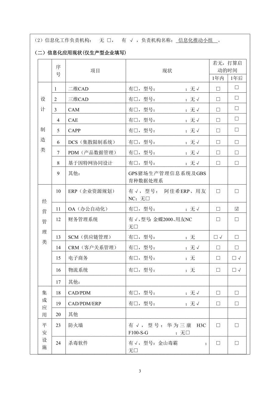 两化融合可行性研究报告_第5页