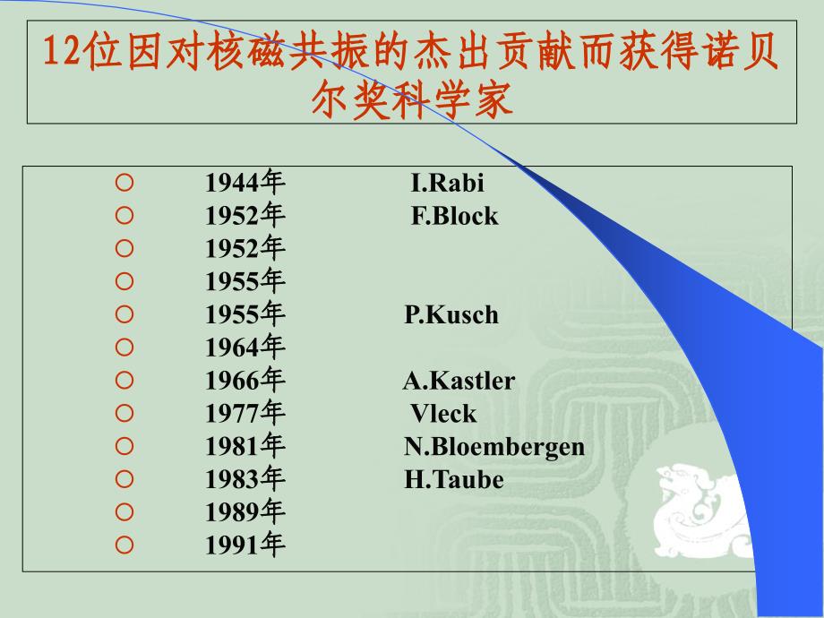 核磁共振讲课稿课件_第4页