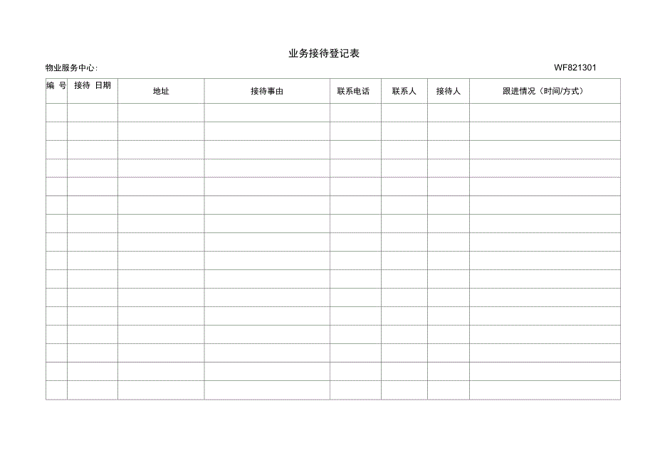 物业服务中心投诉处理管理规定表格_第1页