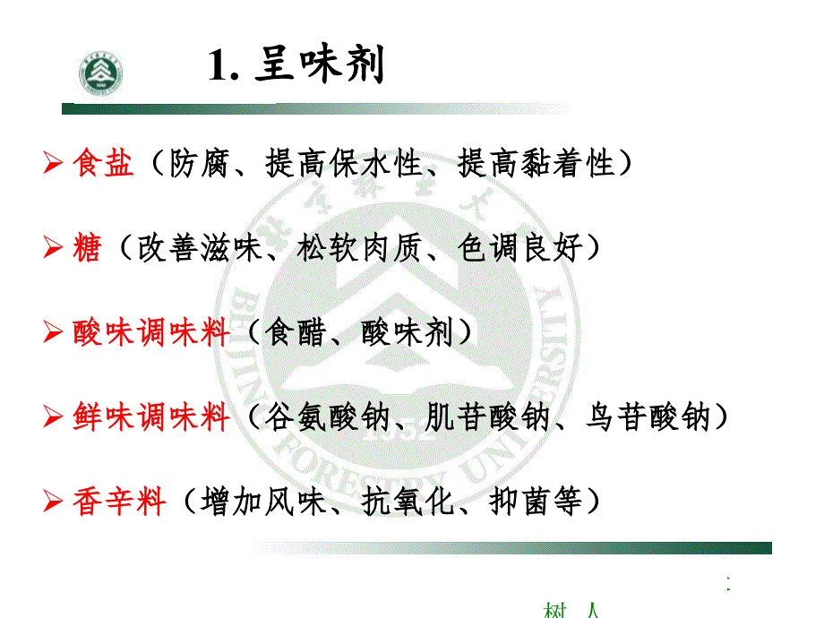 肉制品加工原理【稻谷书店】_第4页