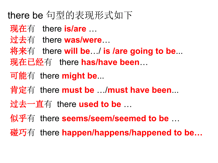 there-be句型的使用_第4页