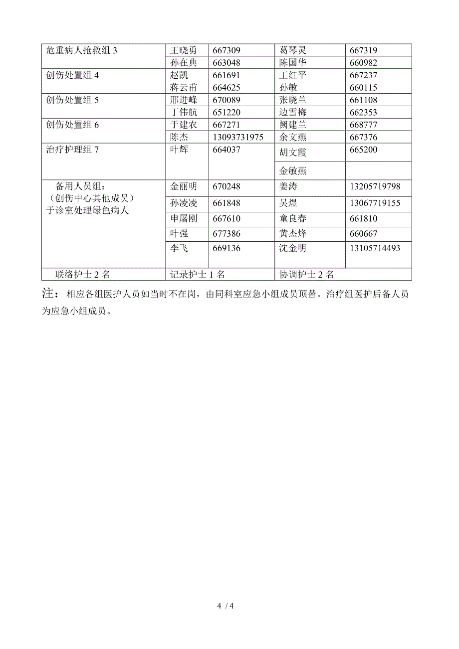 群发伤救治应急预案.doc_第4页