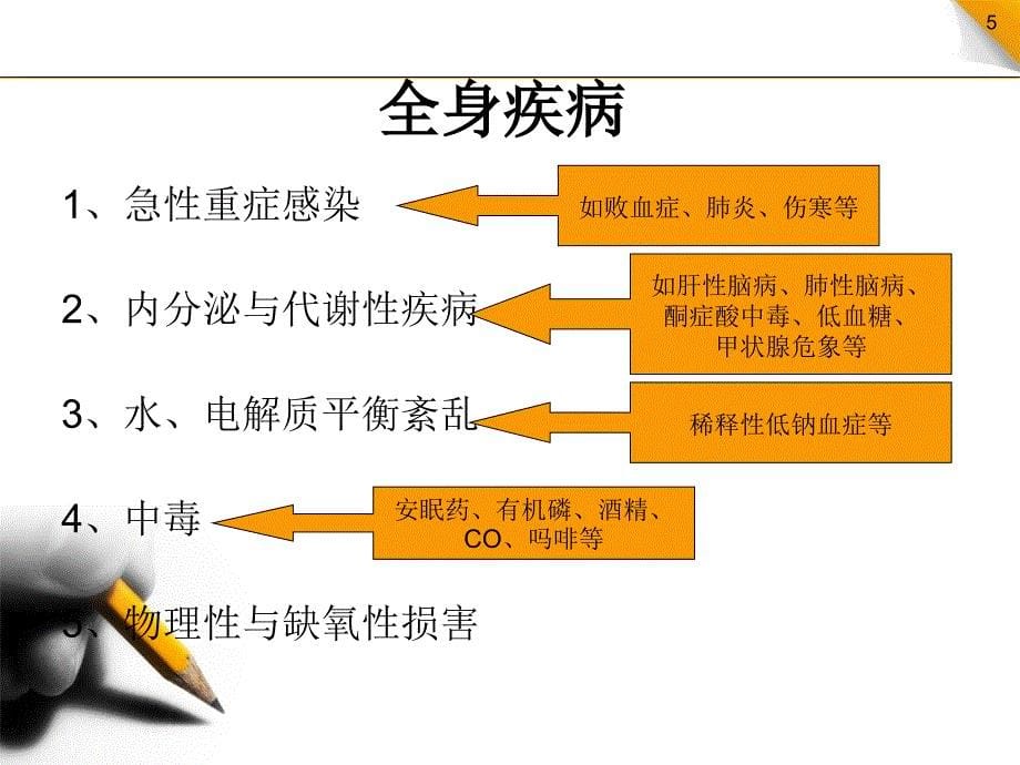 医学专题：昏迷病人院内急救流程530_第5页