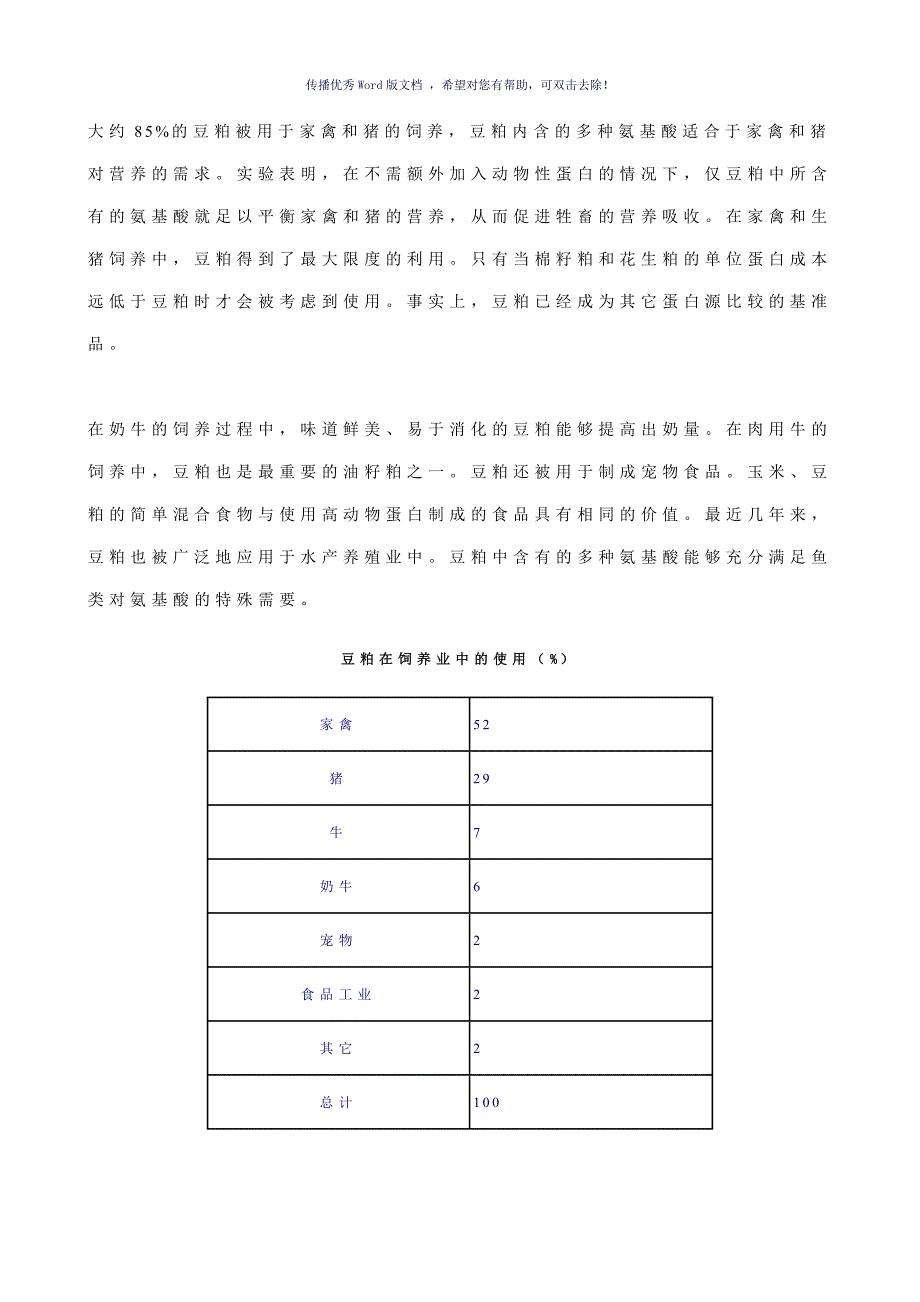 豆粕基本知识Word版_第2页