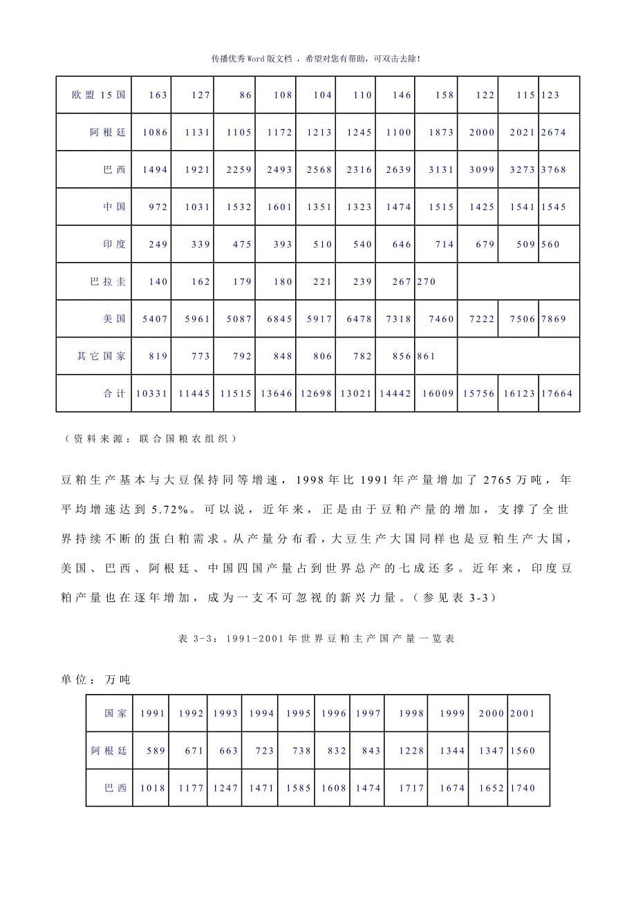 豆粕基本知识Word版_第5页