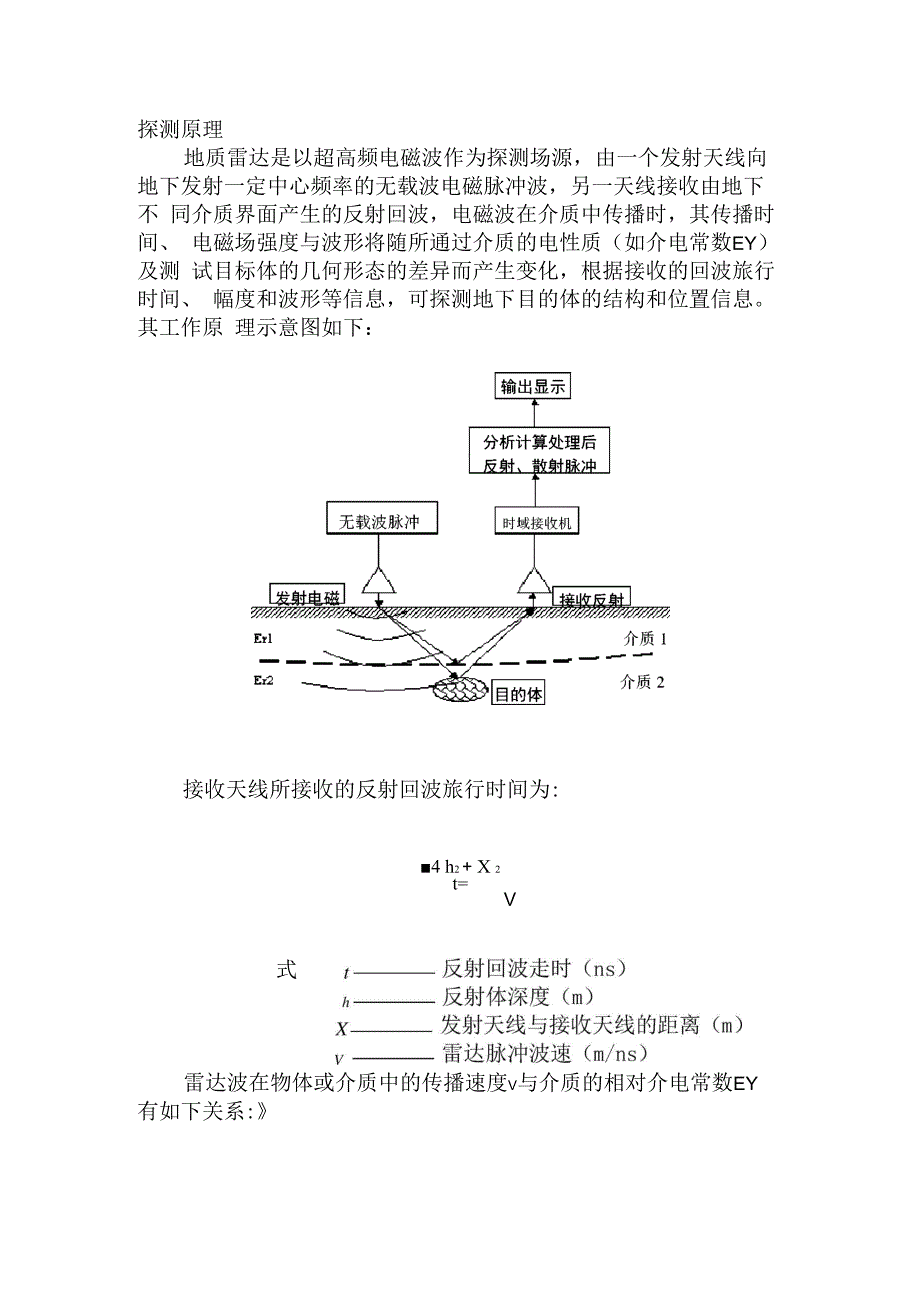 地质雷达探测原理_第1页