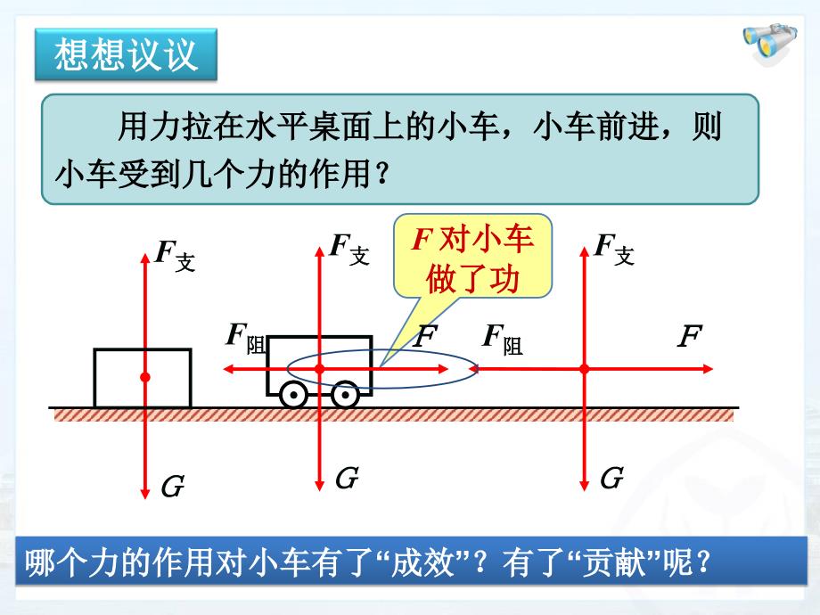 功的教学课件ppt_第2页