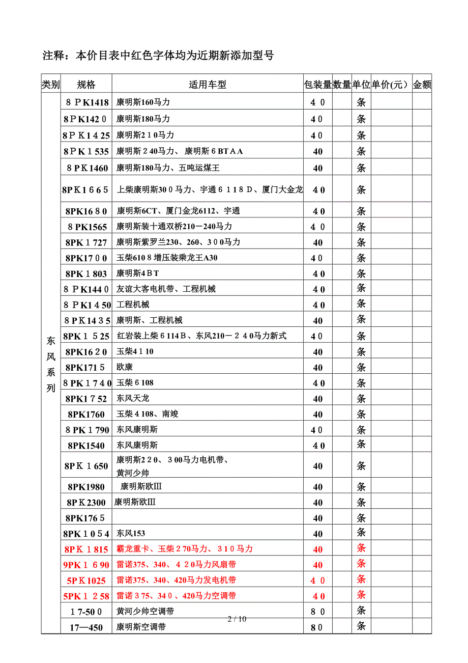 多拉皮带山东分公司_第2页