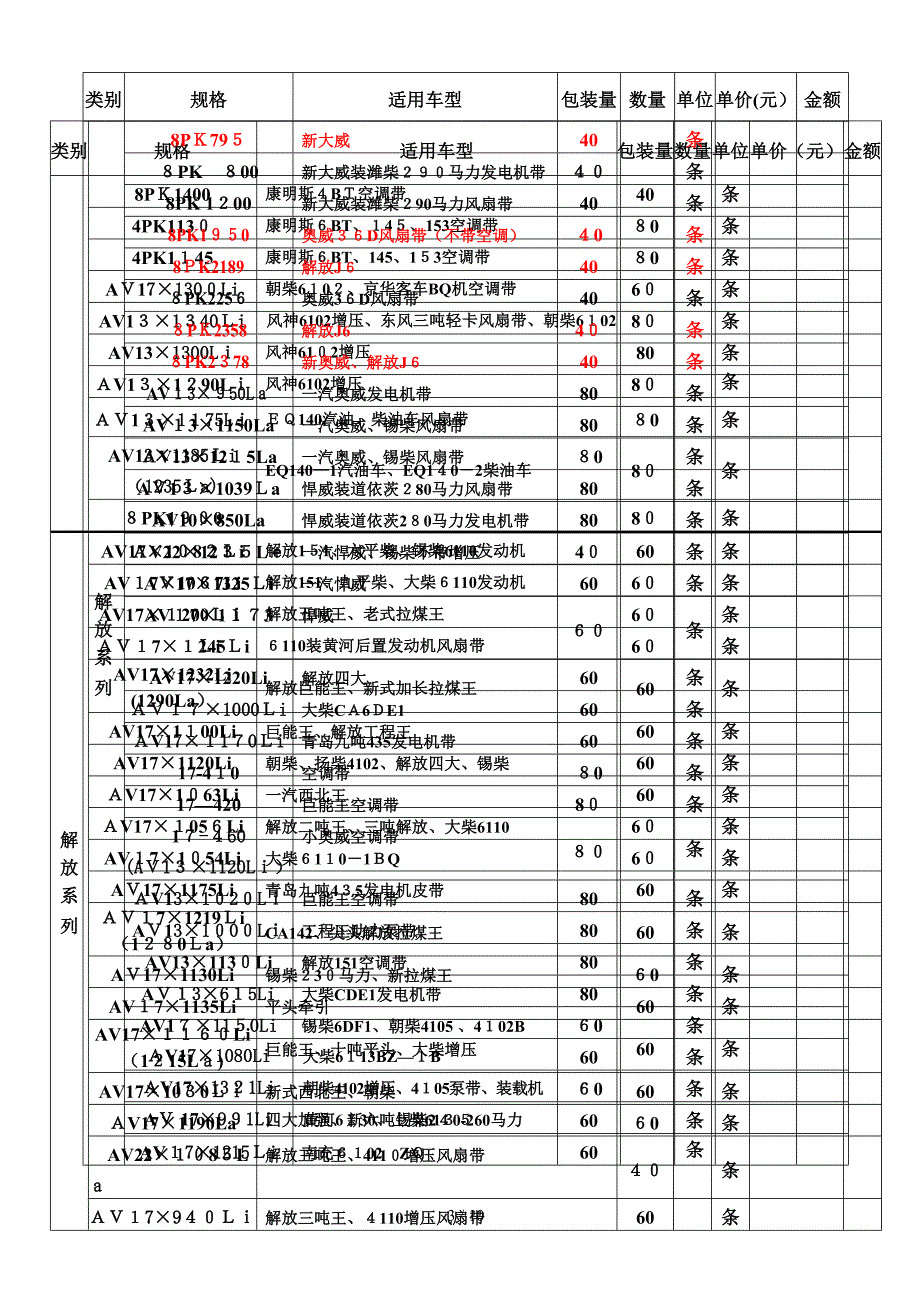 多拉皮带山东分公司_第3页