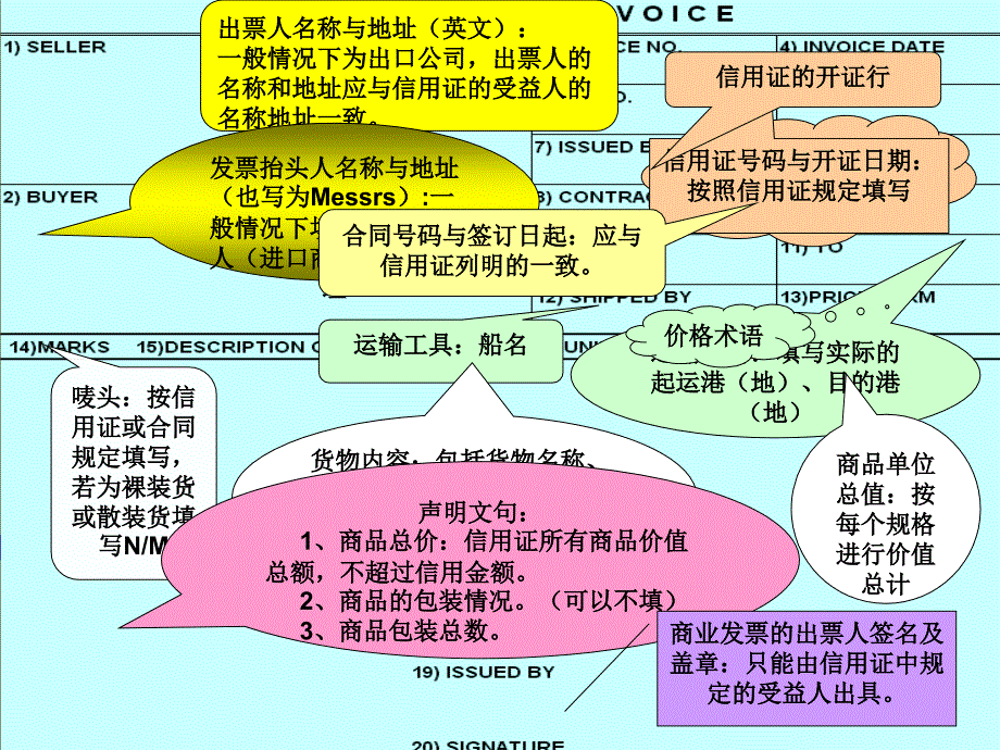 最新中英双语外贸业务单据填制9_第4页