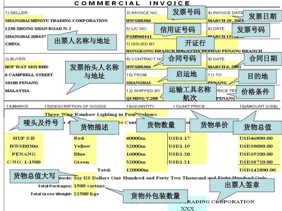 最新中英双语外贸业务单据填制9_第5页