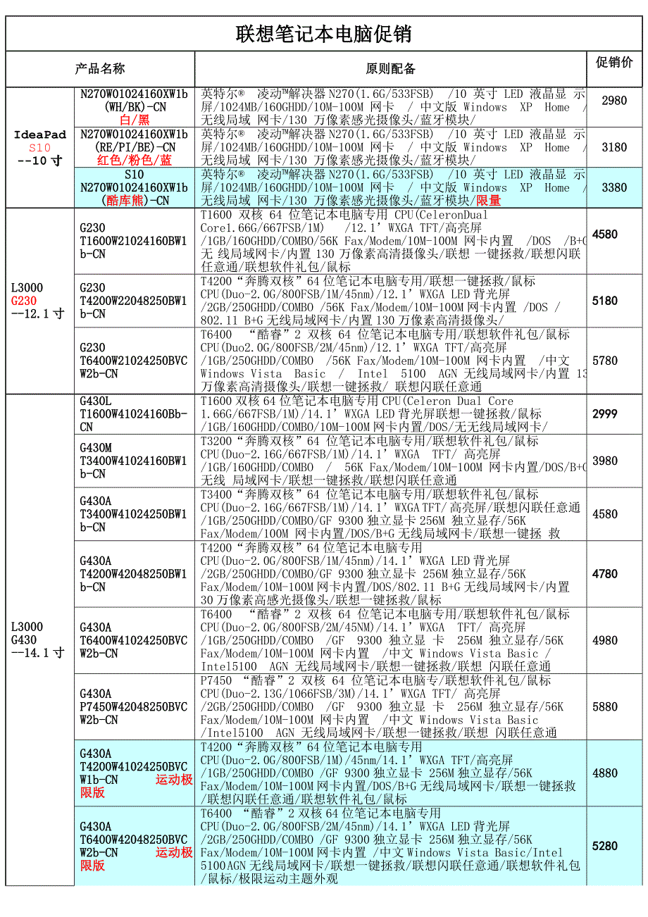 联想专业笔记本电脑促销_第1页