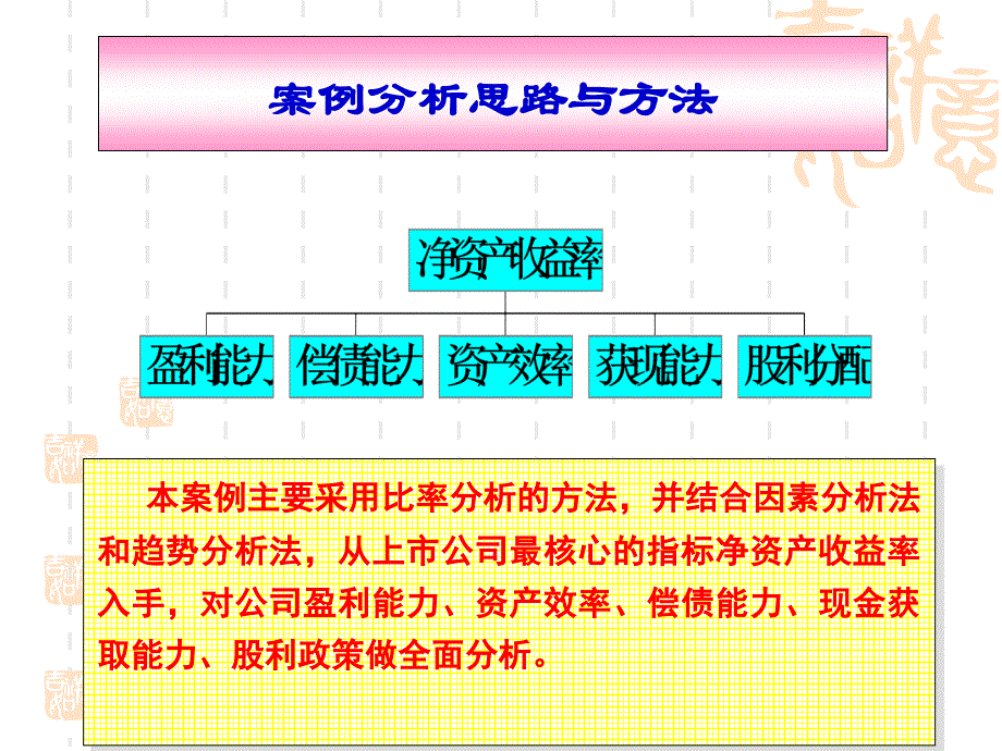 财务案例分析案例分析_第2页