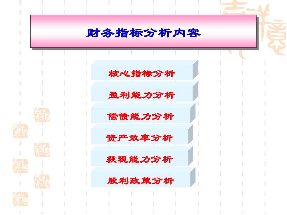 财务案例分析案例分析_第3页