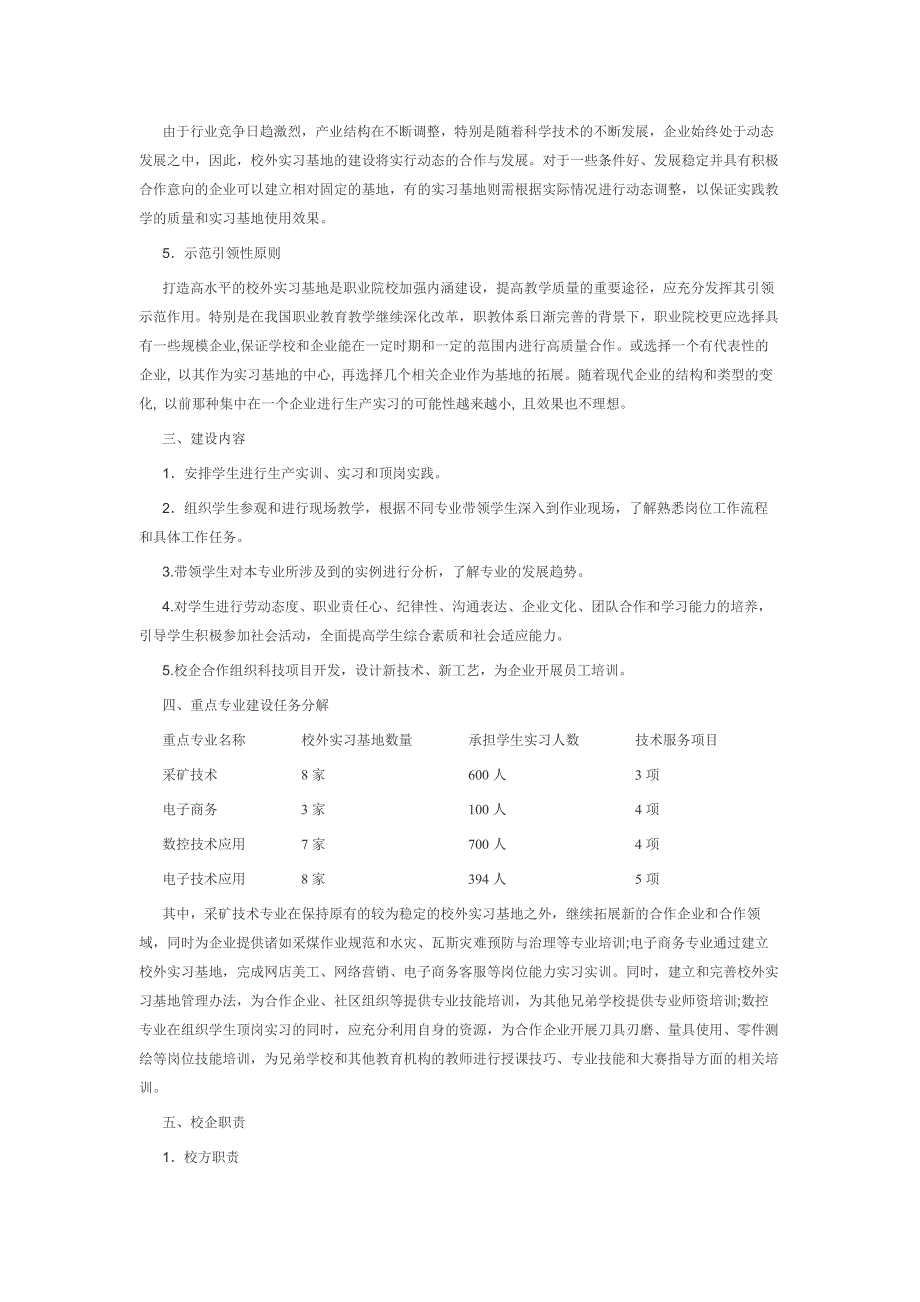 校外实习基地建设方案_第2页