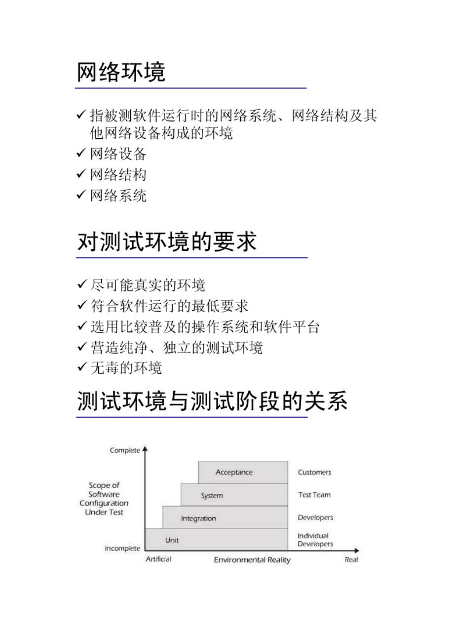 测试环境搭建及举例_第2页