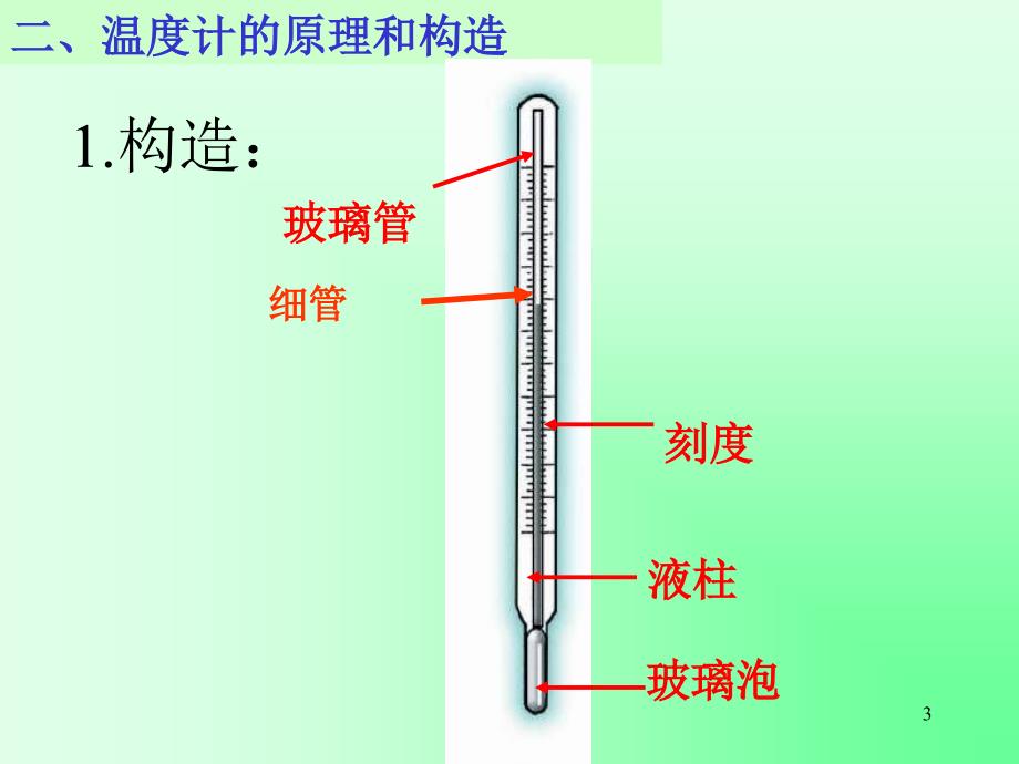 七年级科学温度的测量1ppt课件_第3页