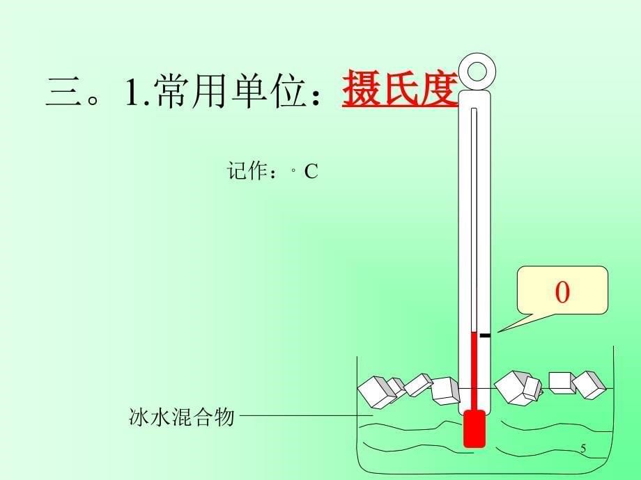 七年级科学温度的测量1ppt课件_第5页