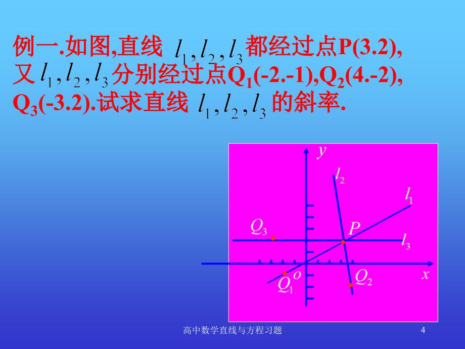 高中数学直线与方程习题课件_第4页