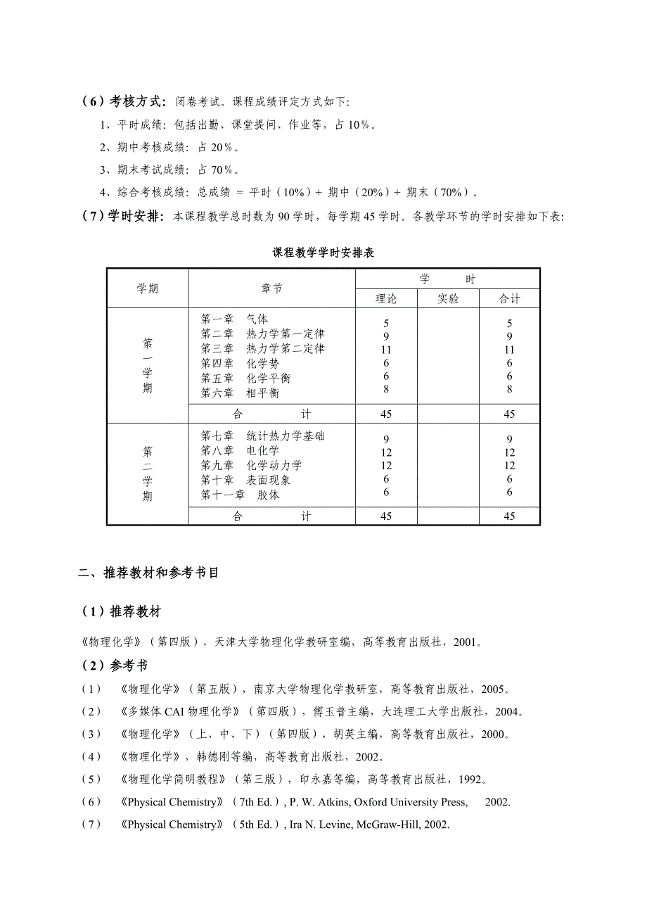 温州大学物理化学课程教学大纲_第2页