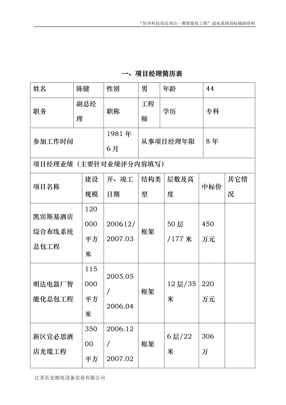 工程智能化施工组织方案技术标投标_第2页