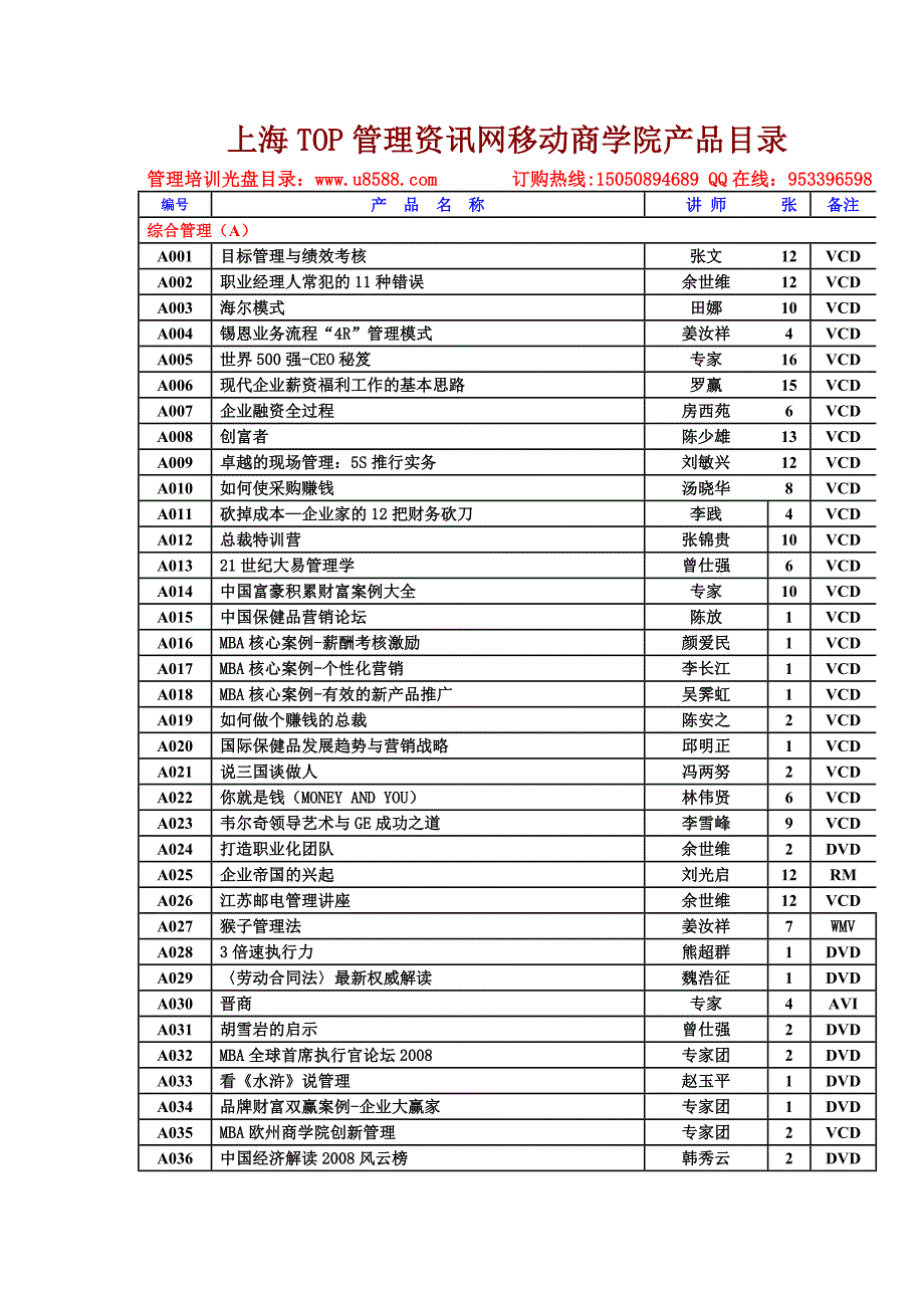 上海TOP管理资讯网移动商学院产品目录.doc_第1页