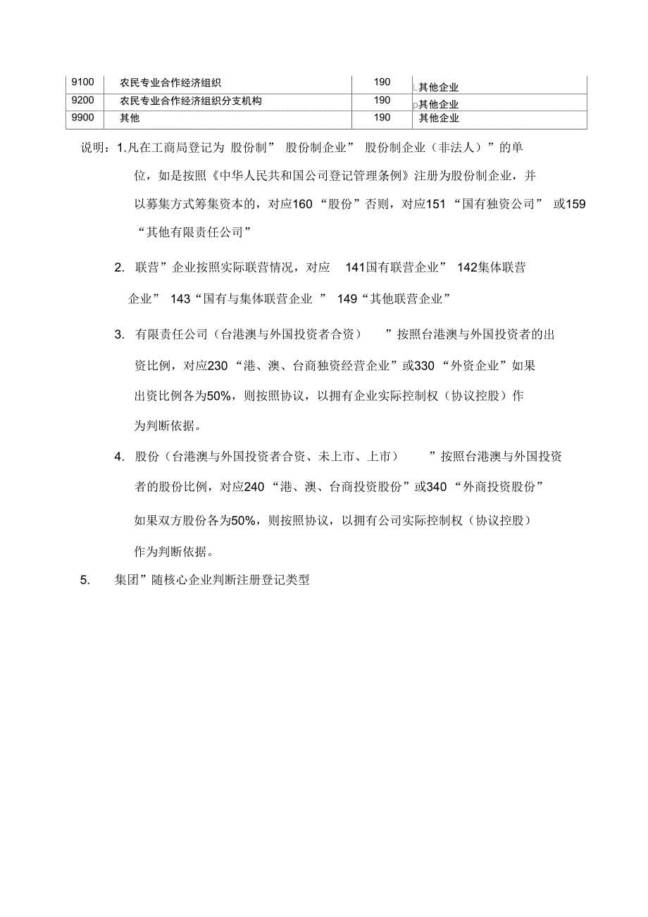 企业类型对照表_第5页